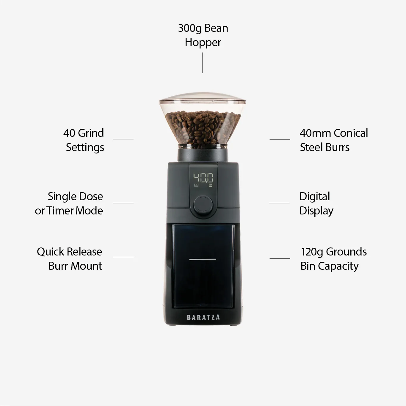 Baratza Encore Pro - Image 4