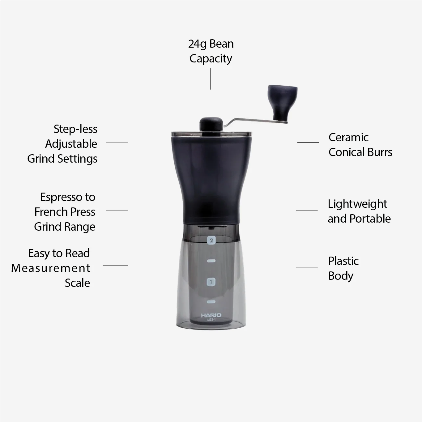 Hario Mini Mill Slim Plus Grinder - Image 4