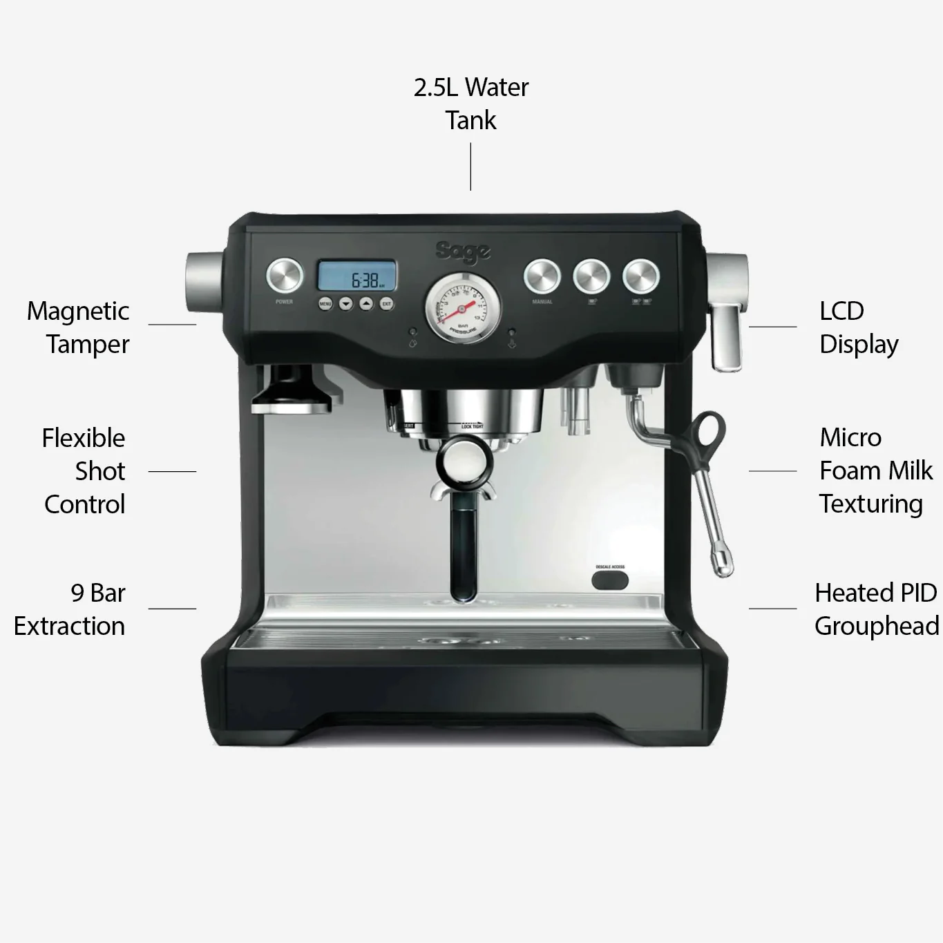 Sage Dual Boiler - Black - Image 4